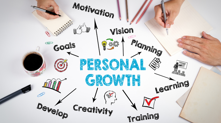 Transforming Your Vision To Functional And Productive Reality