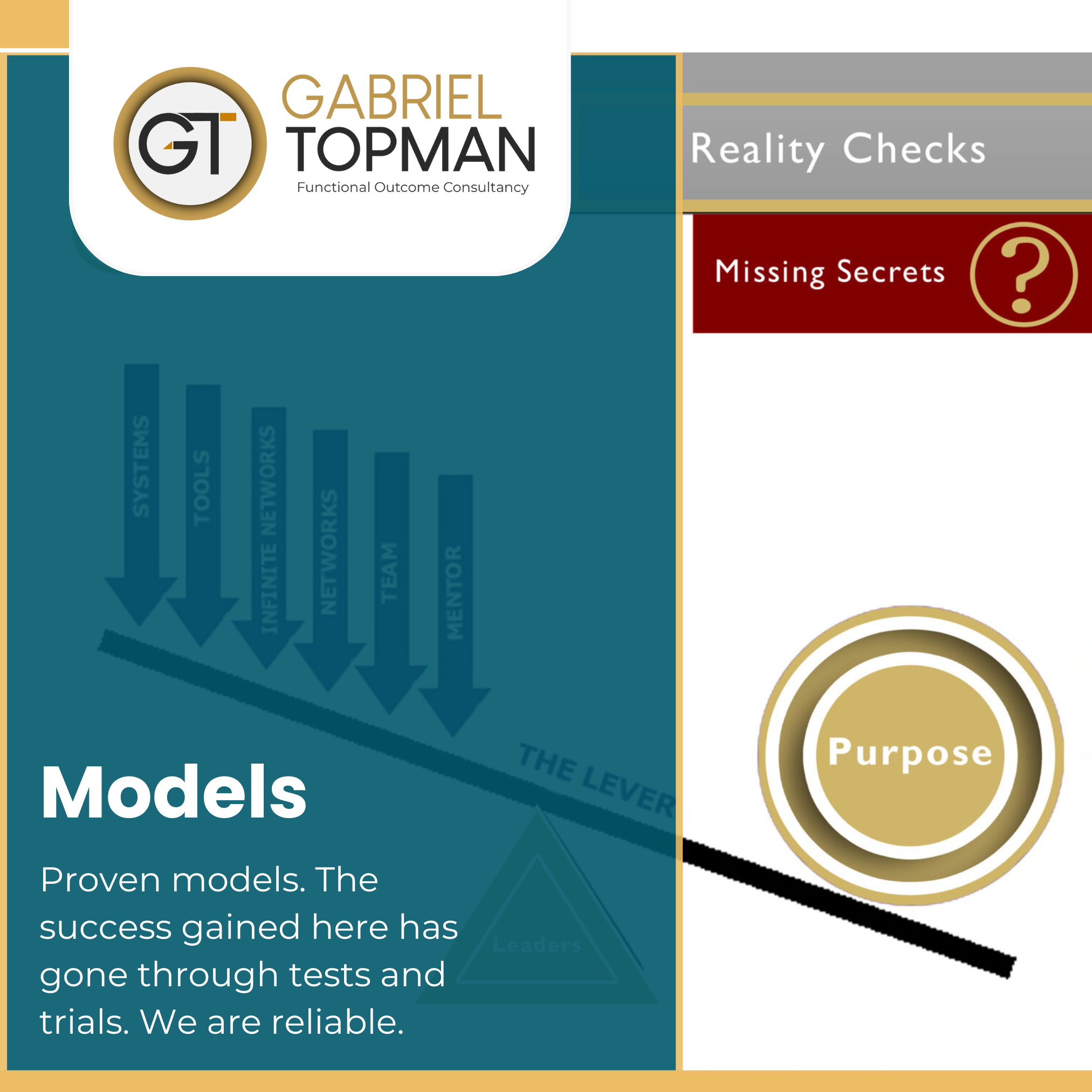 Reliable success models for business